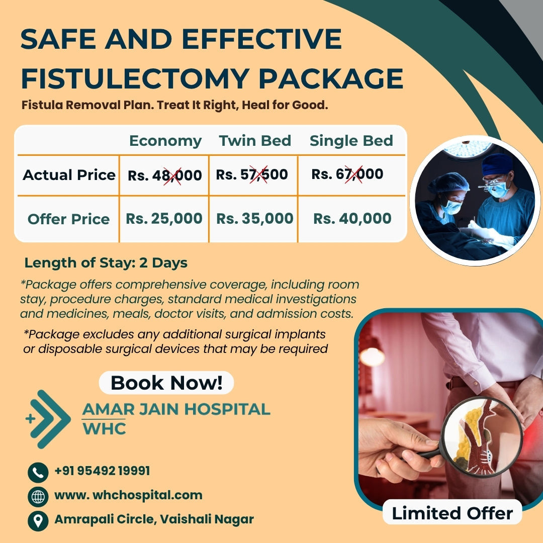 Safe and Effective Fistula Surgery Package