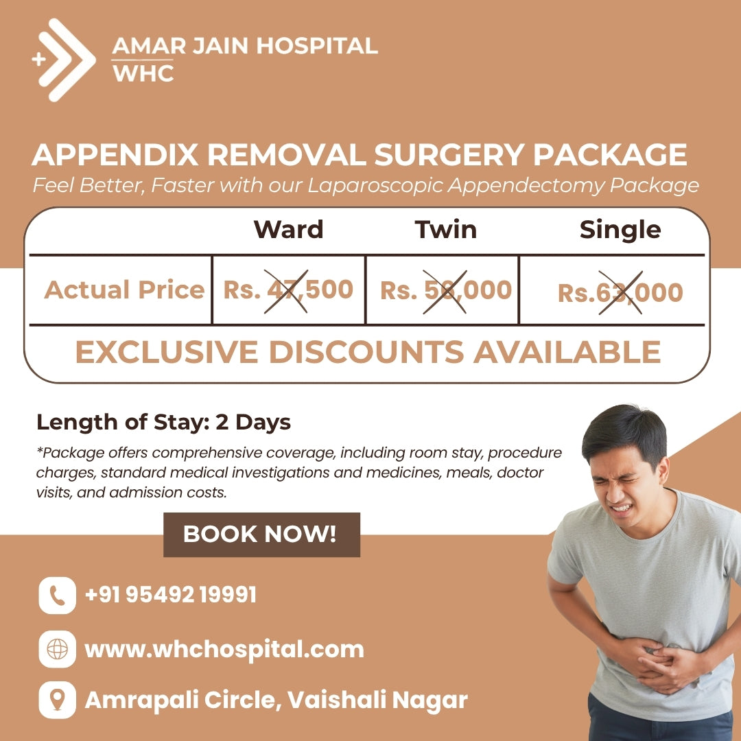 Appendix Removal Surgery Package