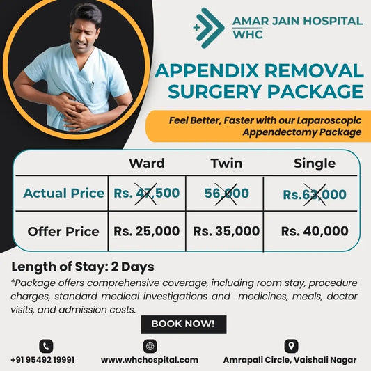 Appendix Removal Surgery Package