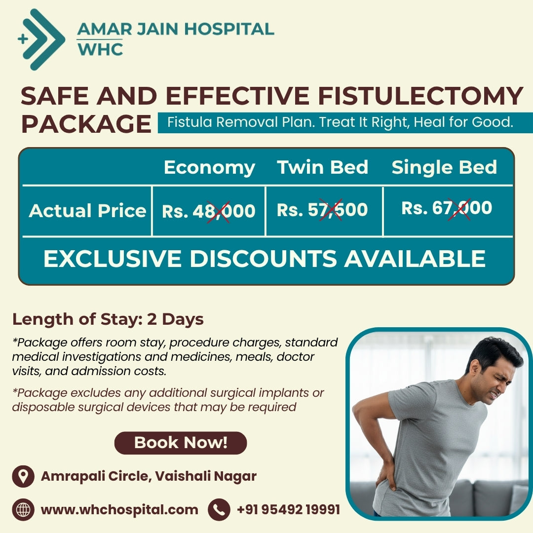 Safe and Effective Fistula Surgery Package