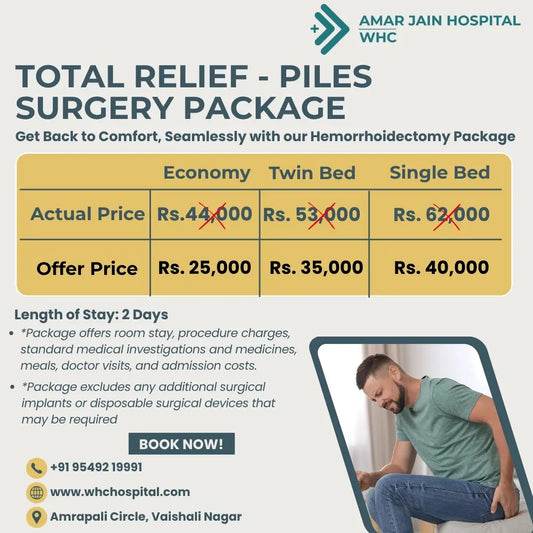 Total Relief – Piles Surgery Package